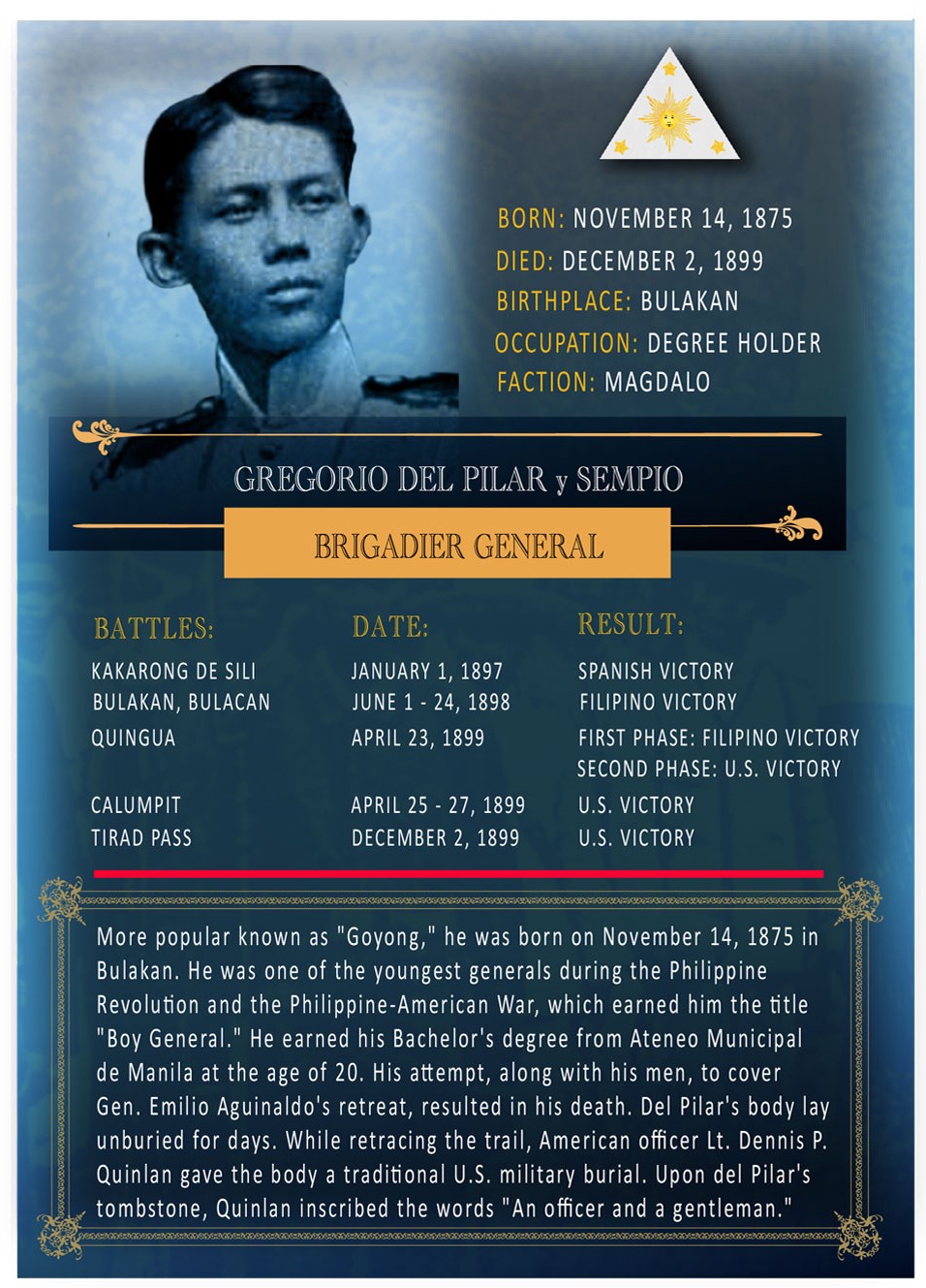 talambuhay ni general pio del pilar tagalog